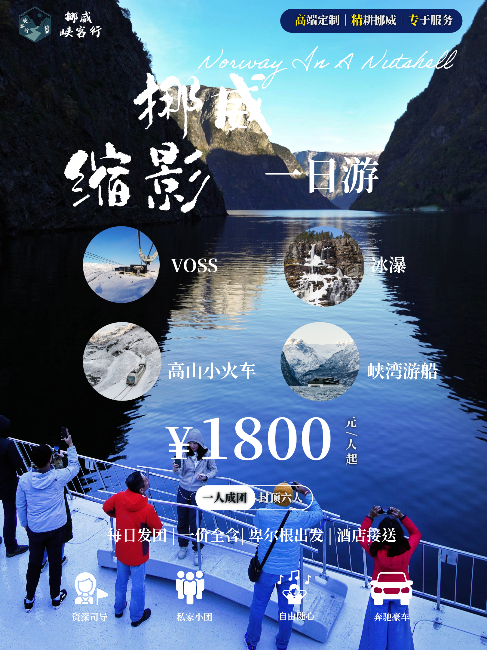 Norway in a nutshell